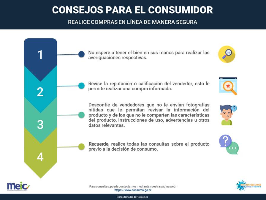 Infografía 2_Red Consumo