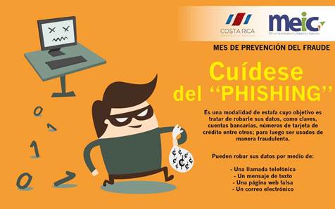 Phishing