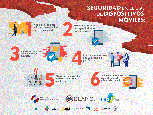 4Usodispositivosmoviles.gif