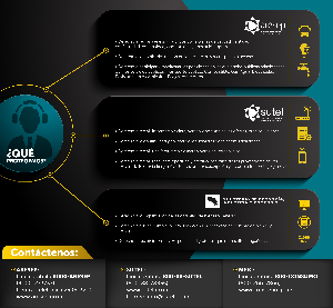 DERECHOS_USUARIO_SUTEL-MEIC-ARESEP_1.png